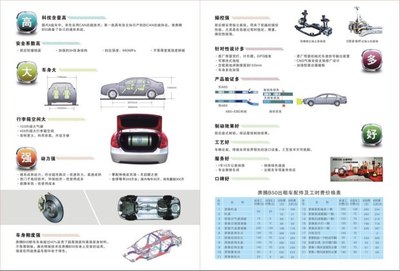 坐出租車都喜歡大的 探索鞍山一奧汽車優(yōu)惠促銷及大出租車優(yōu)勢(shì)